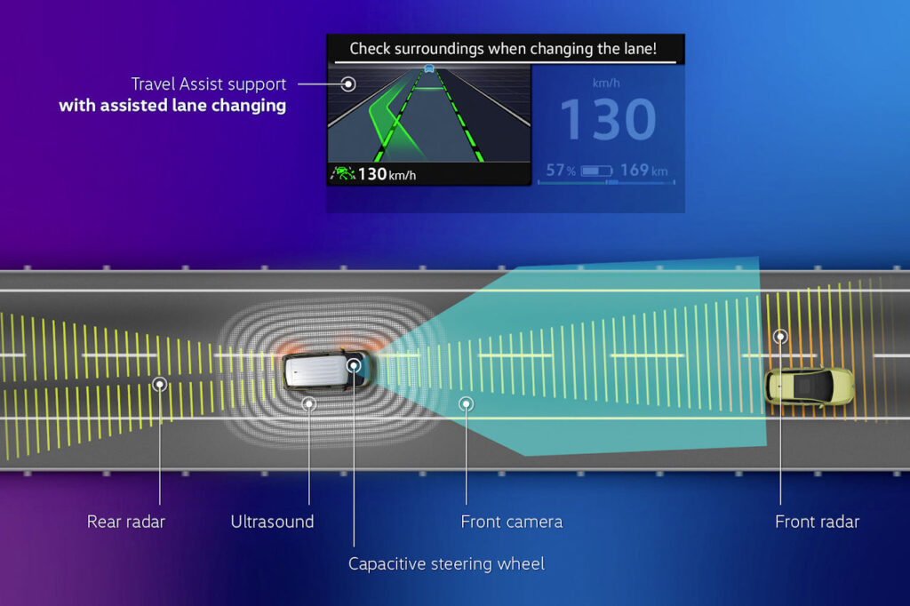 Travel Assist, datos de enjambre y Park Assist Plus, los ADAS más avanzados del Volkswagen ID. Buzz