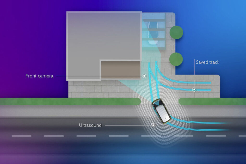 Travel Assist, datos de enjambre y Park Assist Plus, los ADAS más avanzados del Volkswagen ID. Buzz